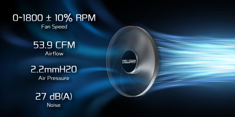 Ring-Frame Blade Design